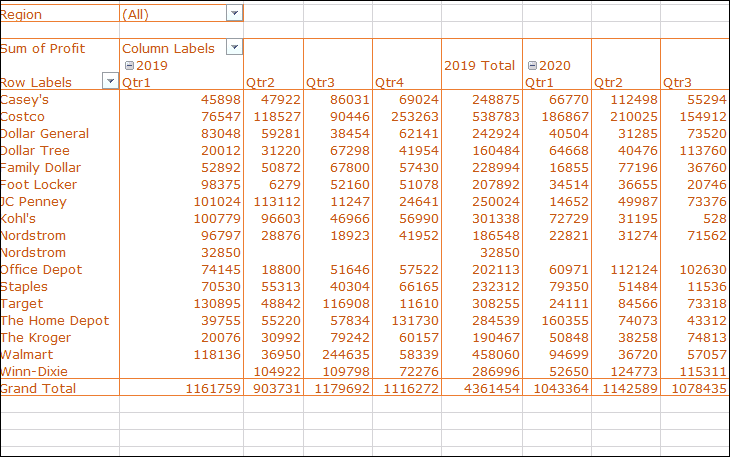 Excelでピボットテーブルを作成する方法